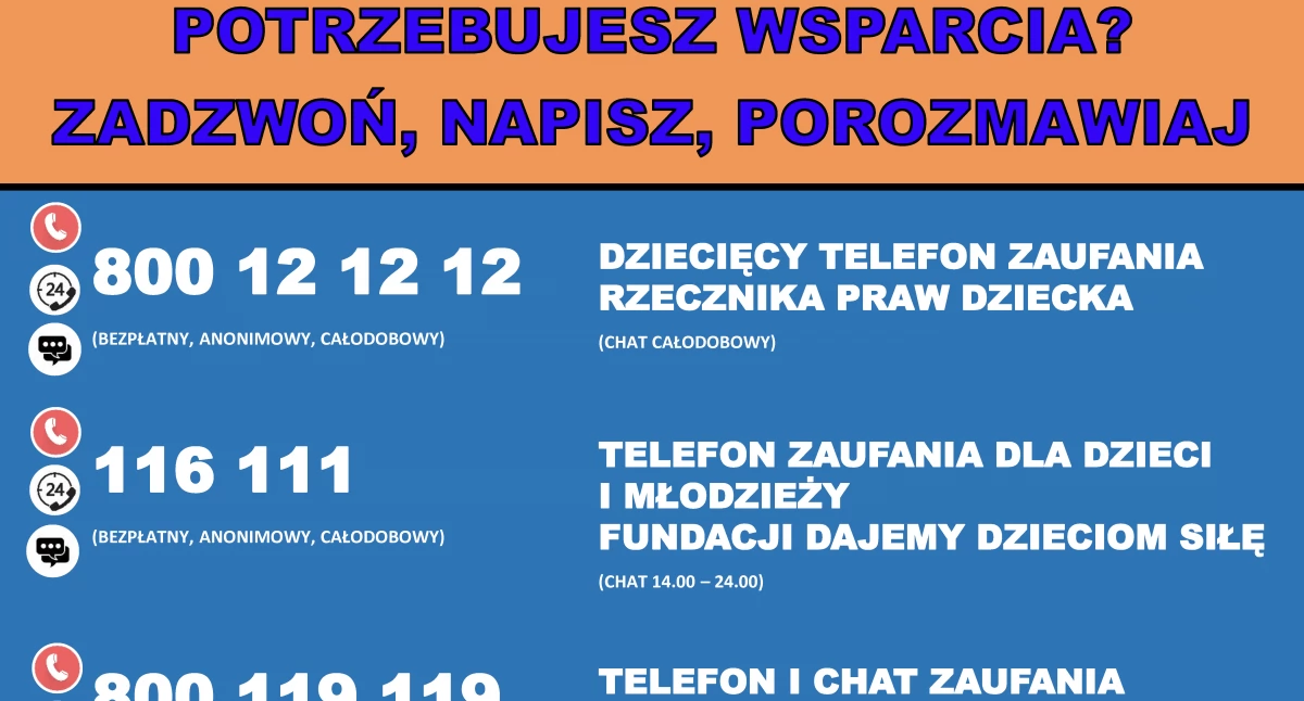 Kronika policyjna, Ważne telefony osób potrzebujących wsparcia - zdjęcie, fotografia