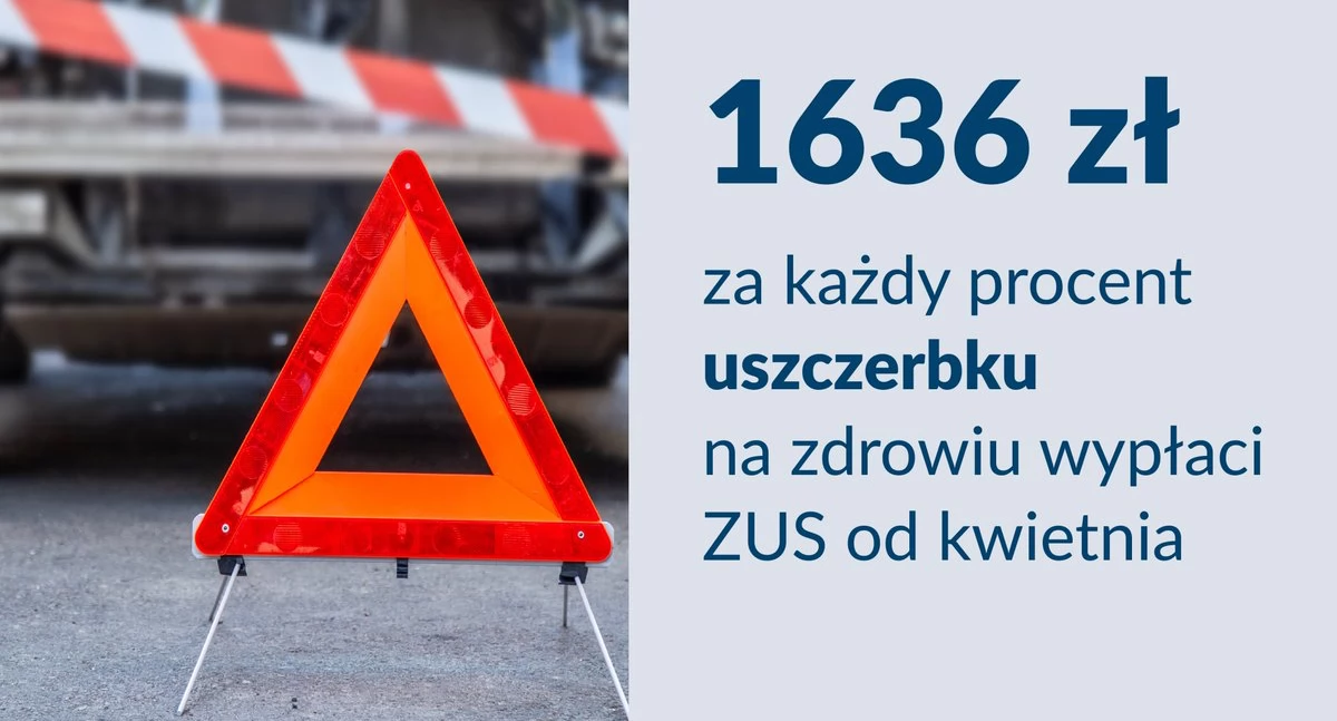 Sprawy lokalne, kwietnia wyższe stawki odszkodowań wypadek pracy - zdjęcie, fotografia