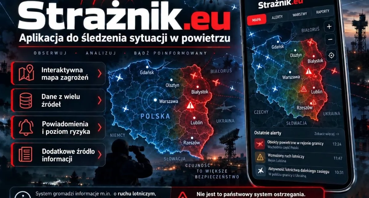 Strażnik.eu niezależne narzędzie do śledzenia informacji o sytuacji w powietrzu