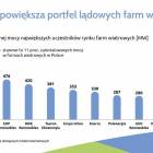 Fotka nr 1 z 3