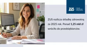 ZUS rozlicza składkę zdrowotną za 2025 rok. Ponad 1,25 mld zł wróciło do przedsiębiorców