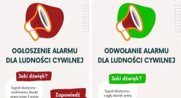 Ćwiczenie Alarm 2026